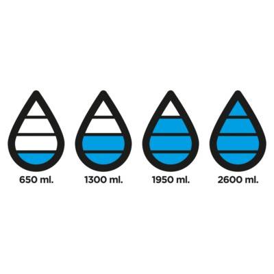 Butelka 650 ml do monitorowania poziomu nawodnienia Aqua