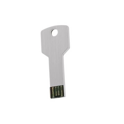 Pamięć USB 