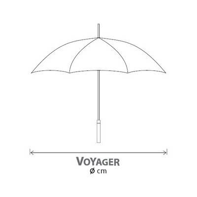 Parasol automatyczny